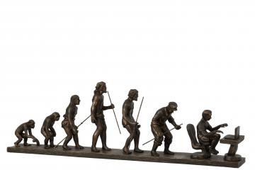 Evolution de l'Homme Bronze 68cm